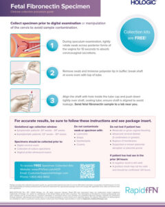 Specimen Collection Guidelines Cling Poster
